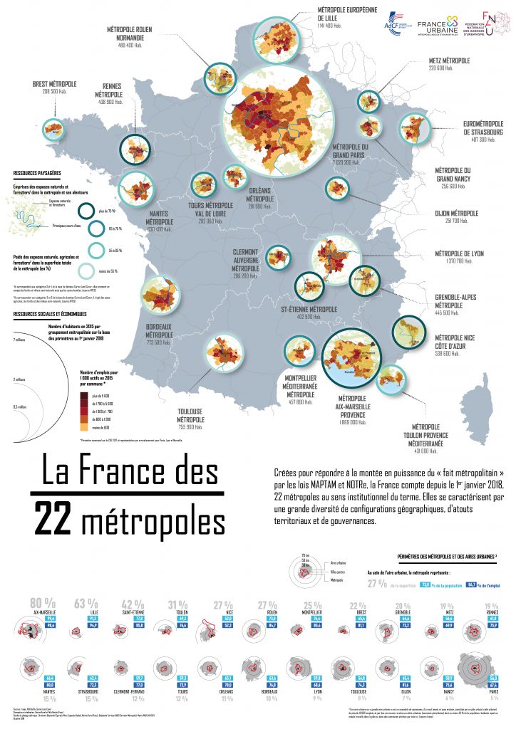 Métroscope La France des 22 métropoles Fnau