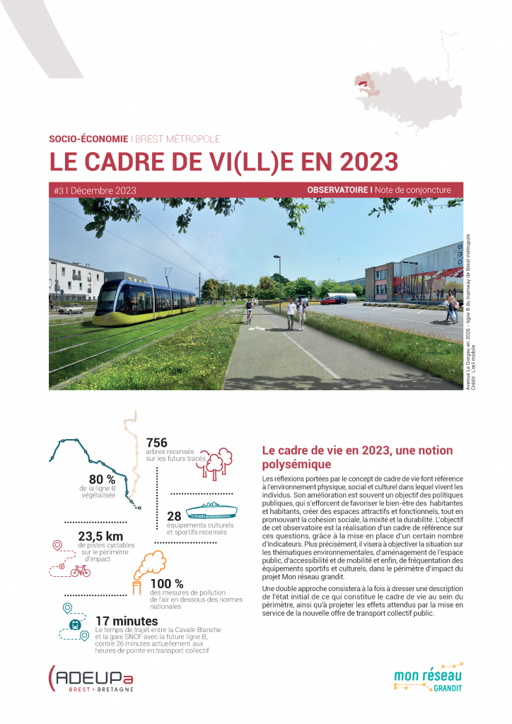 Le cadre de vi(ll)e en 2023