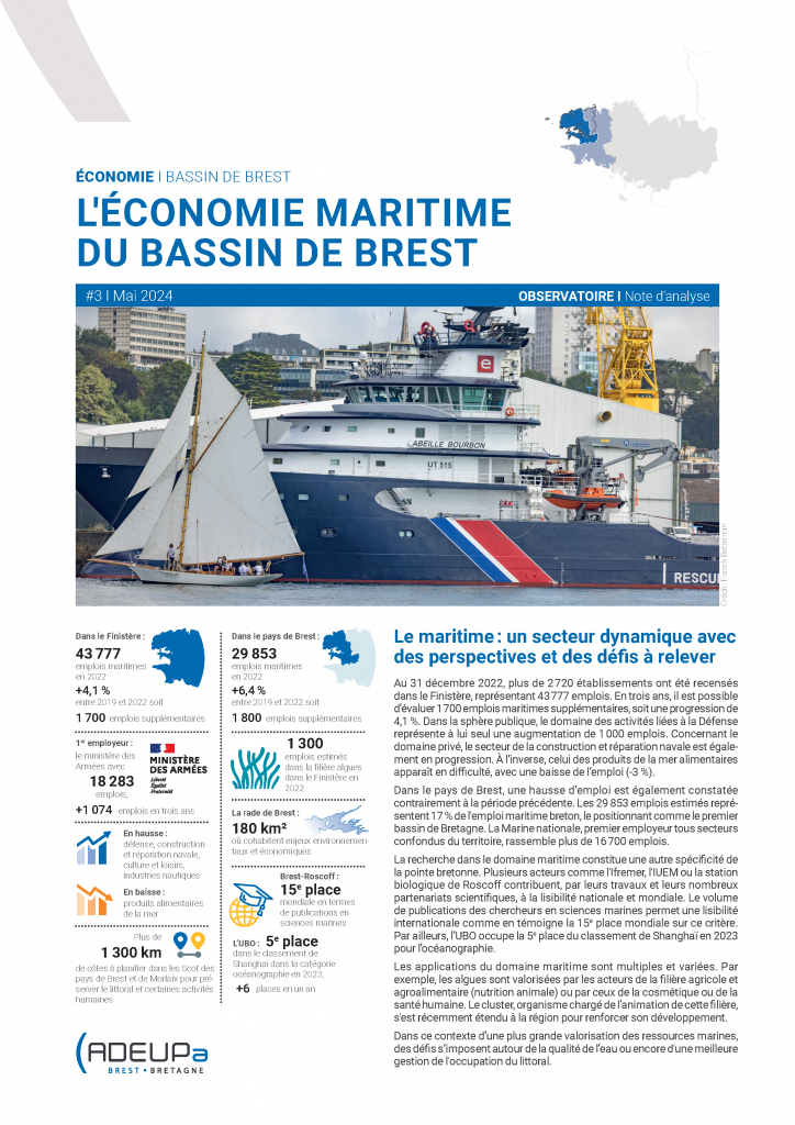 Observatoire de l'économie maritime du Bassin de Brest