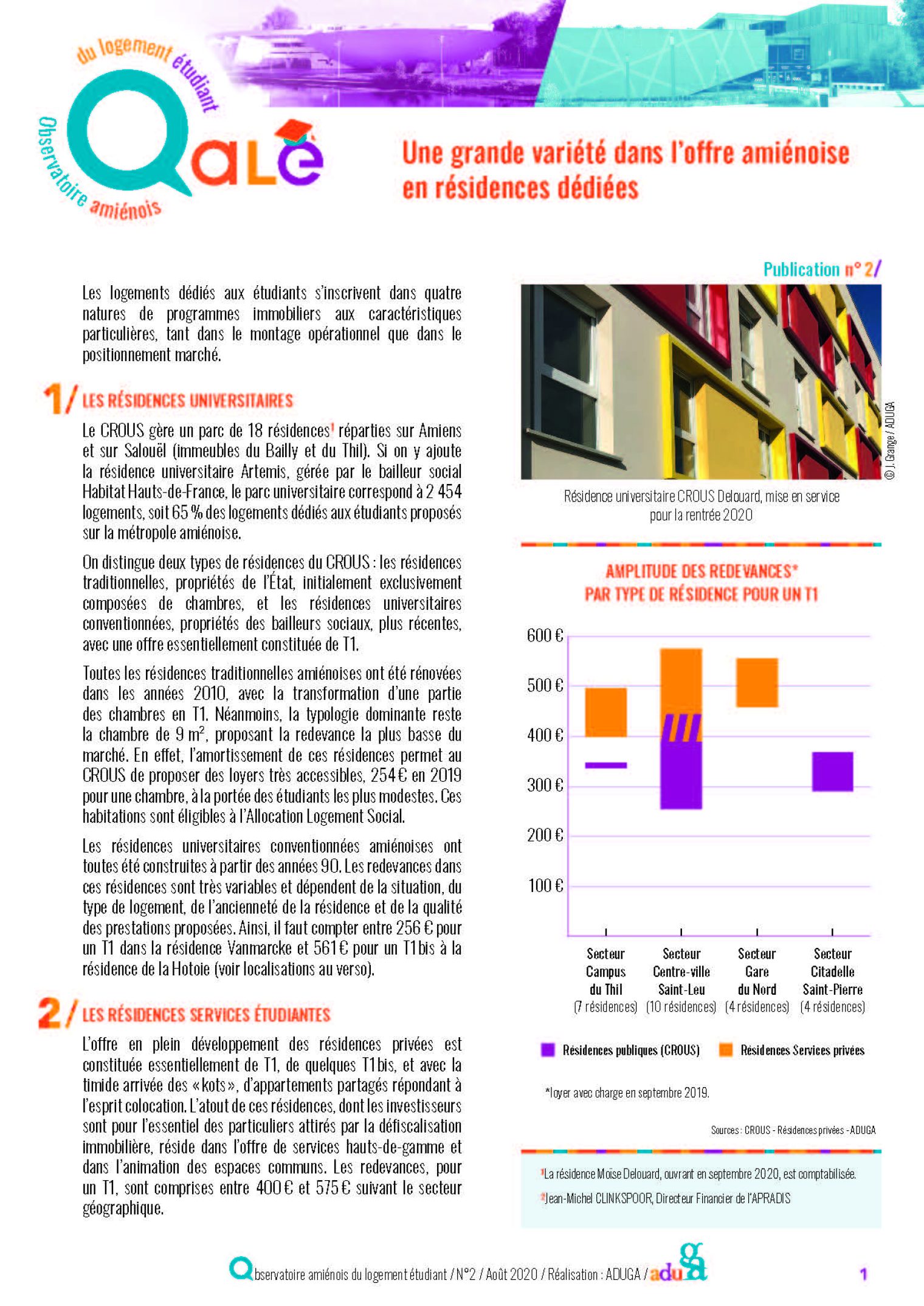 Pages de Publication_Oale_2_Vf_Hd_20200827